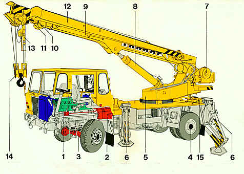 adk125 adk125